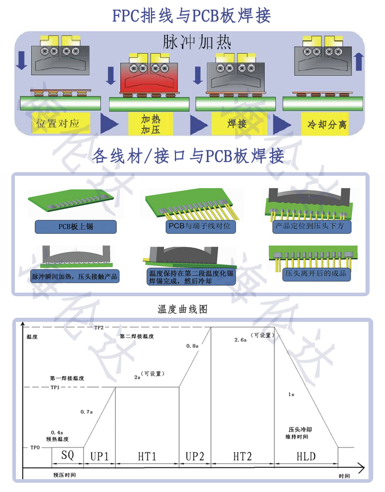 焊接原理(lǐ)图3.jpg